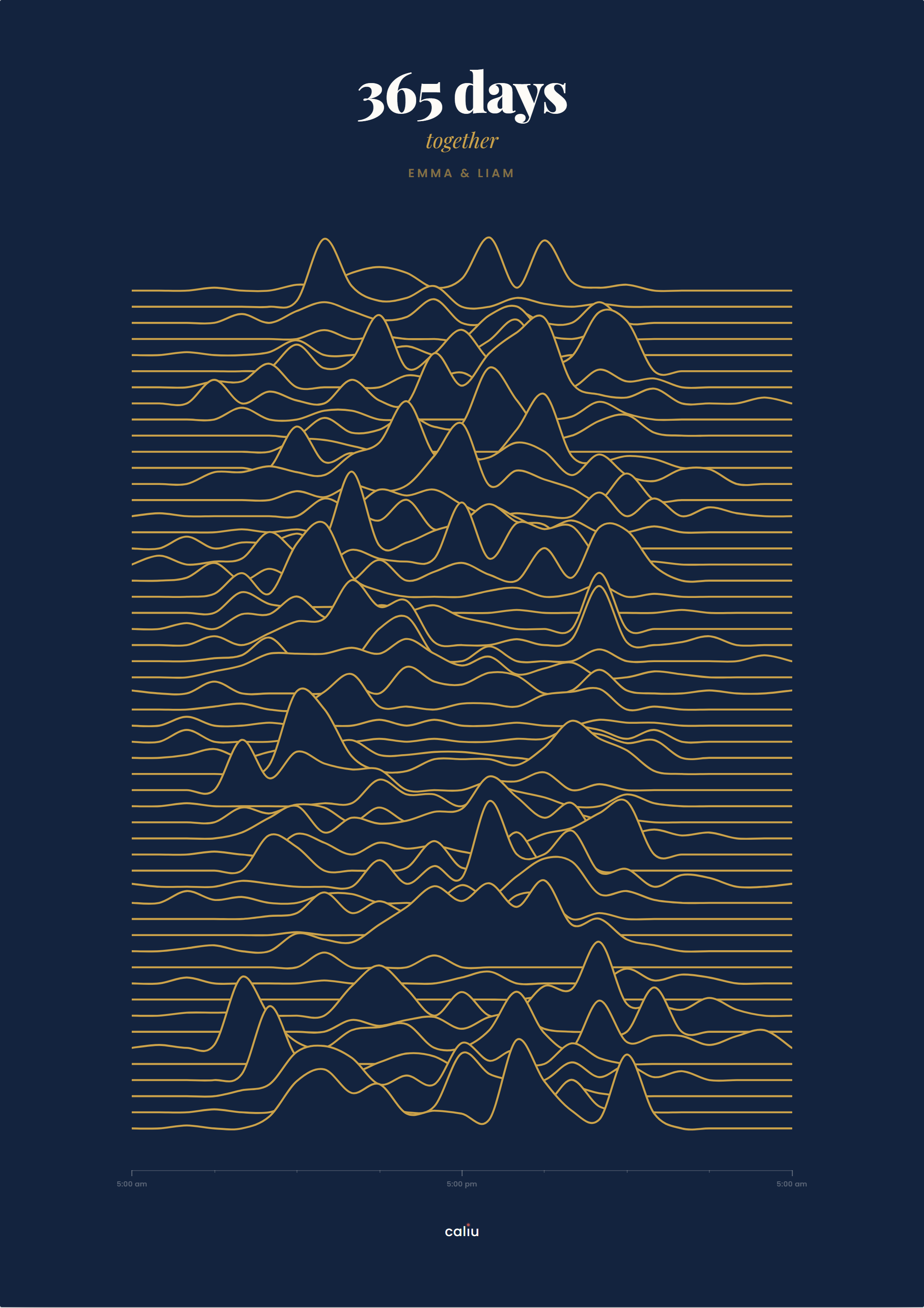 Caliu Pulse — poster preview