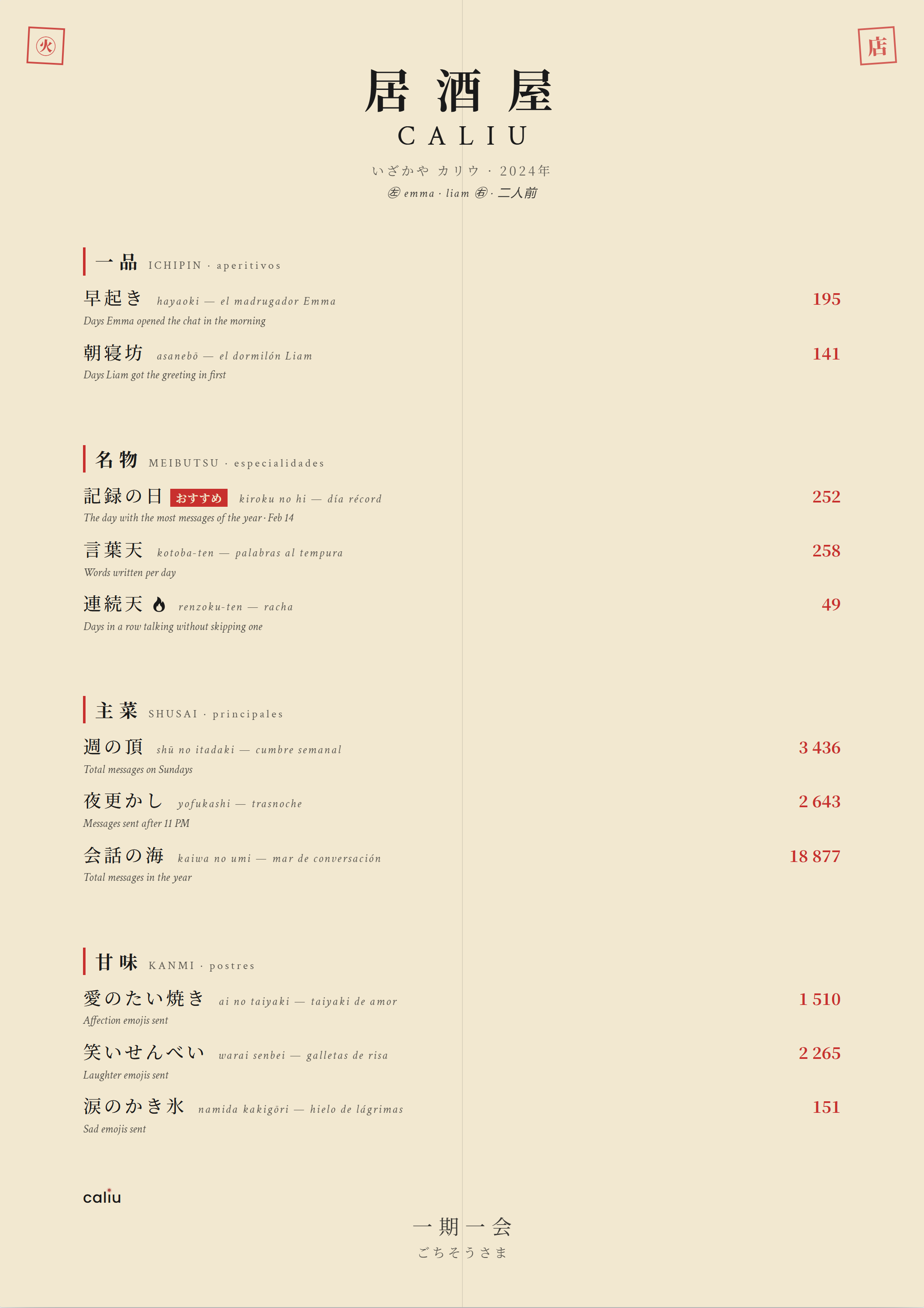 Caliu 居酒屋 Caliu poster — mono