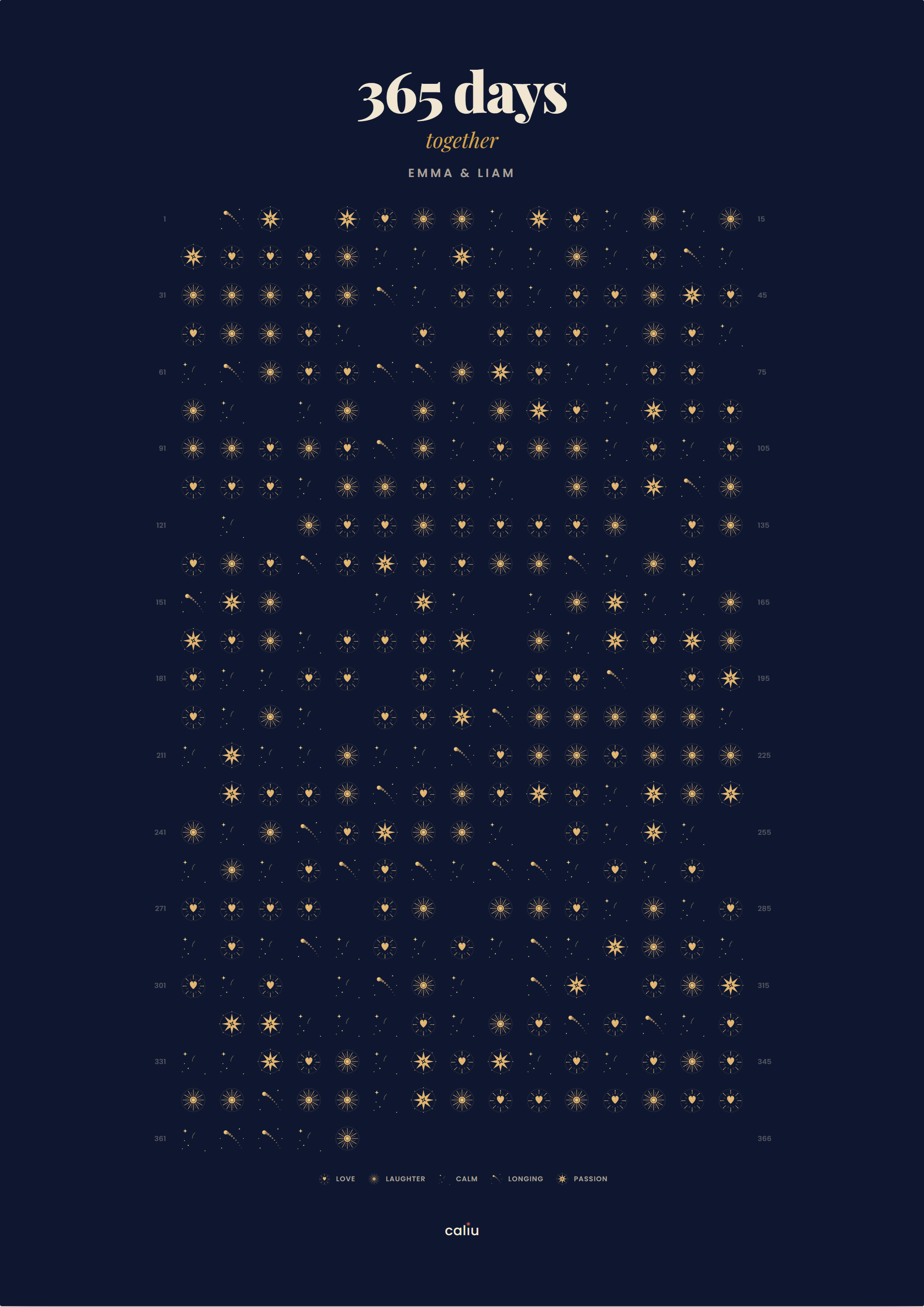 Caliu Tiles poster — astro